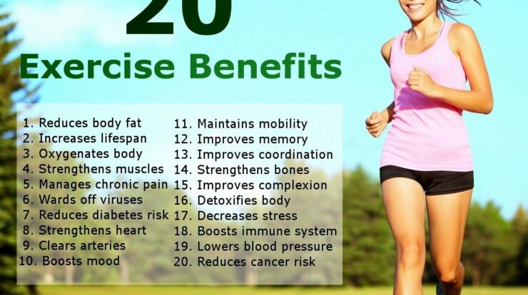 Exercise importance benefits exercising fit activity physical health fitness regular healthy lifestyle weight exercises living women daily loss body do