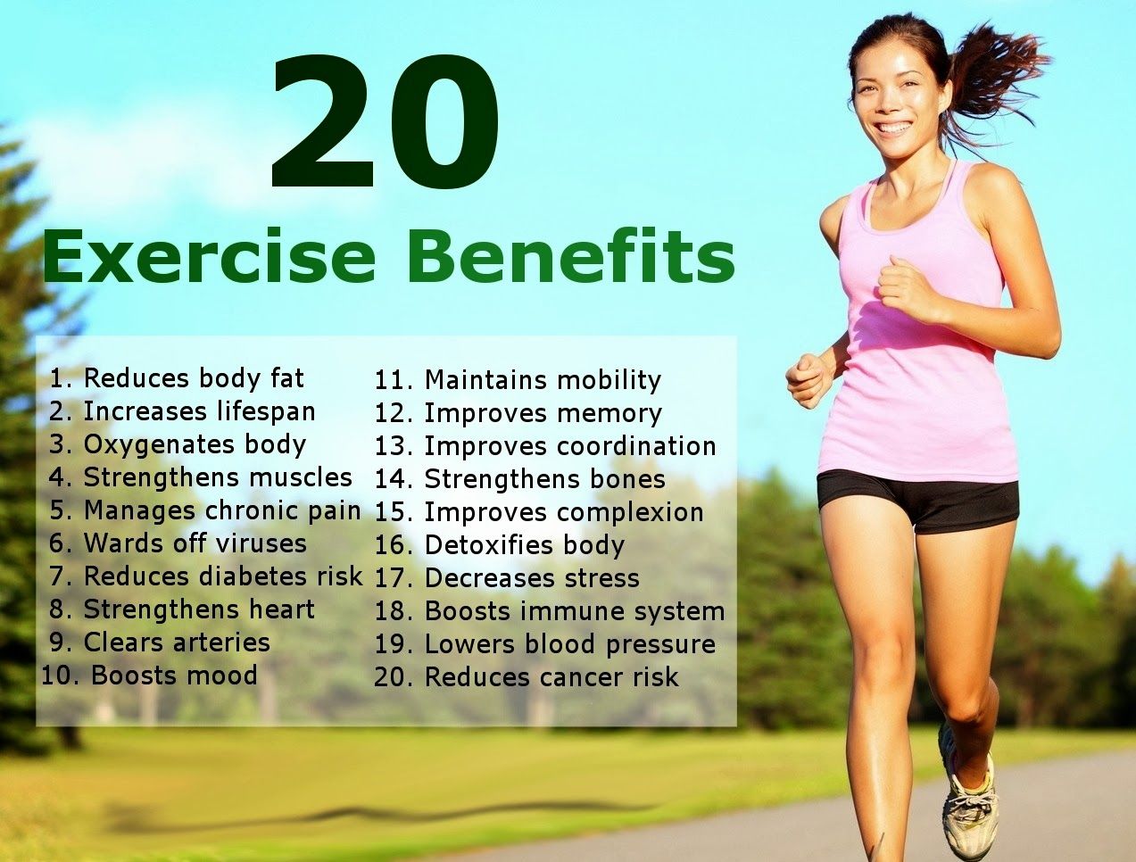 Exercise importance benefits exercising fit activity physical health fitness regular healthy lifestyle weight exercises living women daily loss body do